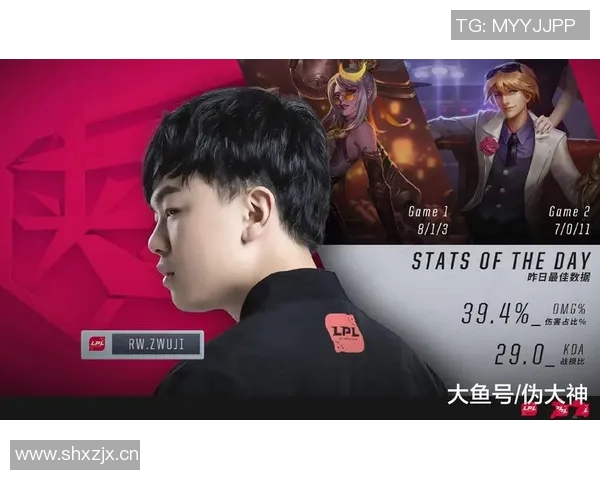 RNG在CSGO比赛中的全面压制表现与潜在风险分析