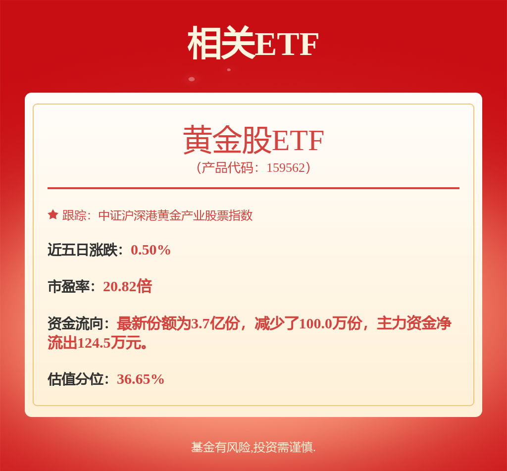 星空综合体育全站app每周股票复盘：XD赤峰黄（600988）赤峰黄金完成工商变(图1)